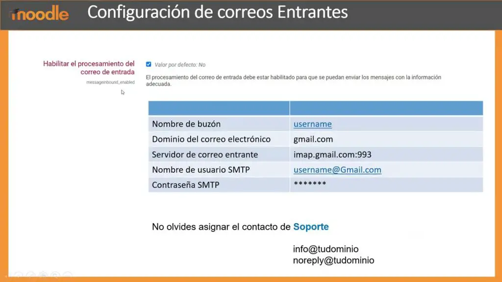 ¿Cómo iniciar sesión en HBO Max con código de activación?