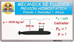 ¿Cómo soportan la presión los submarinos?