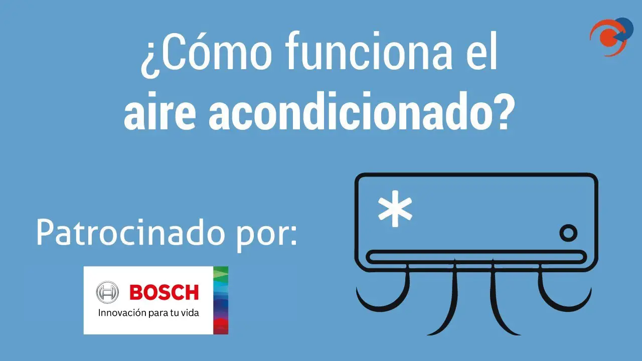 ¿Qué gas produce el aire acondicionado?