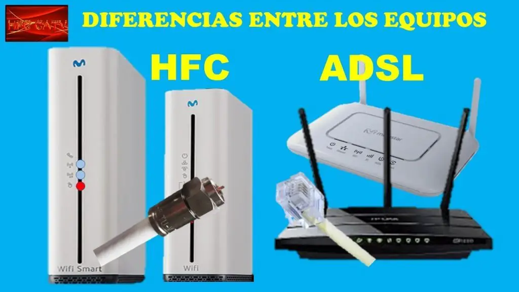 ¿Qué es un módem y sus características?