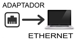 ¿Cómo funciona adaptador USB a Ethernet?