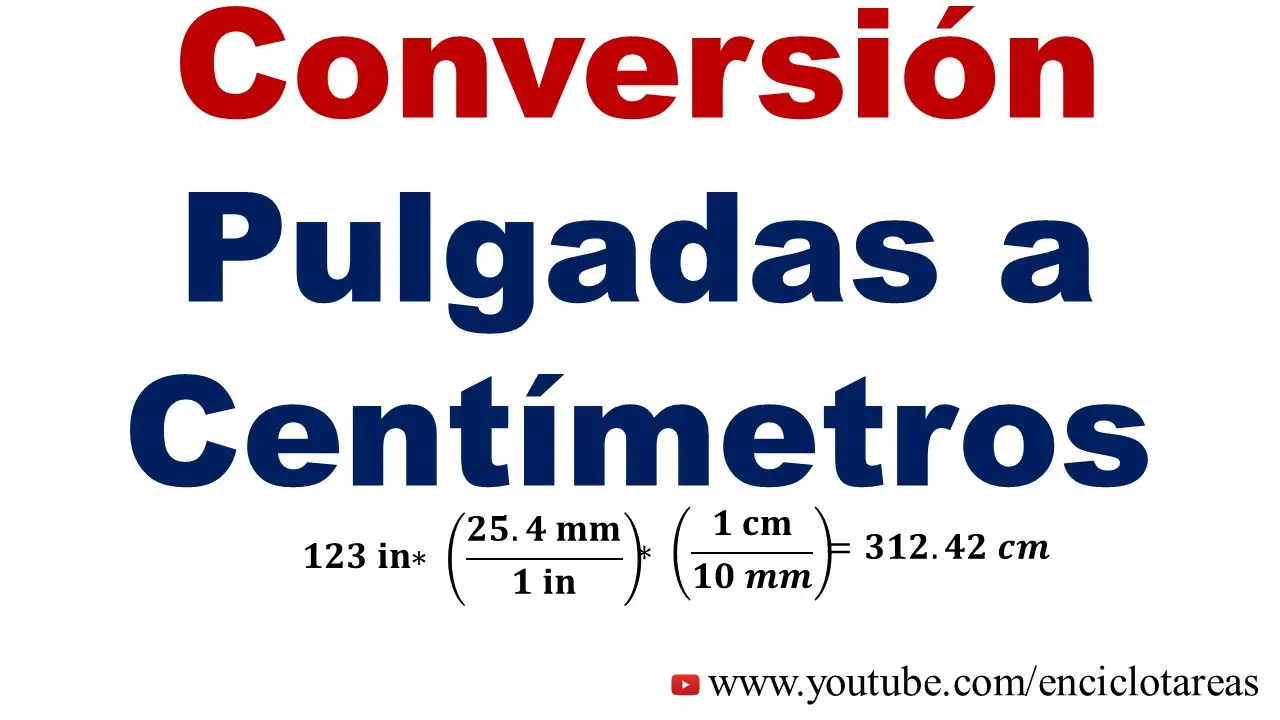 ¿Cuánto mide una pantalla de 40 pulgadas en cm?