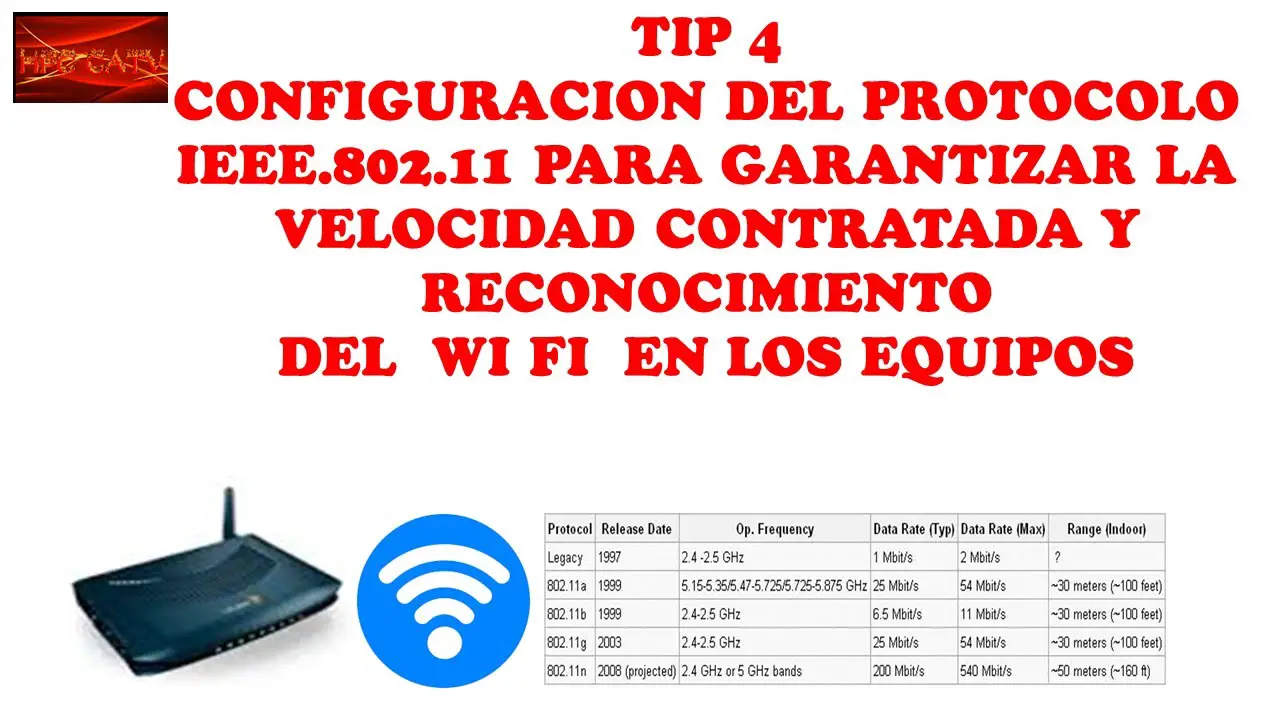 ¿Qué estándar 802.11 usa el rango de 5 GHz?