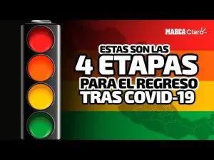 ¿Cuánto durará el botón rojo en Jalisco?